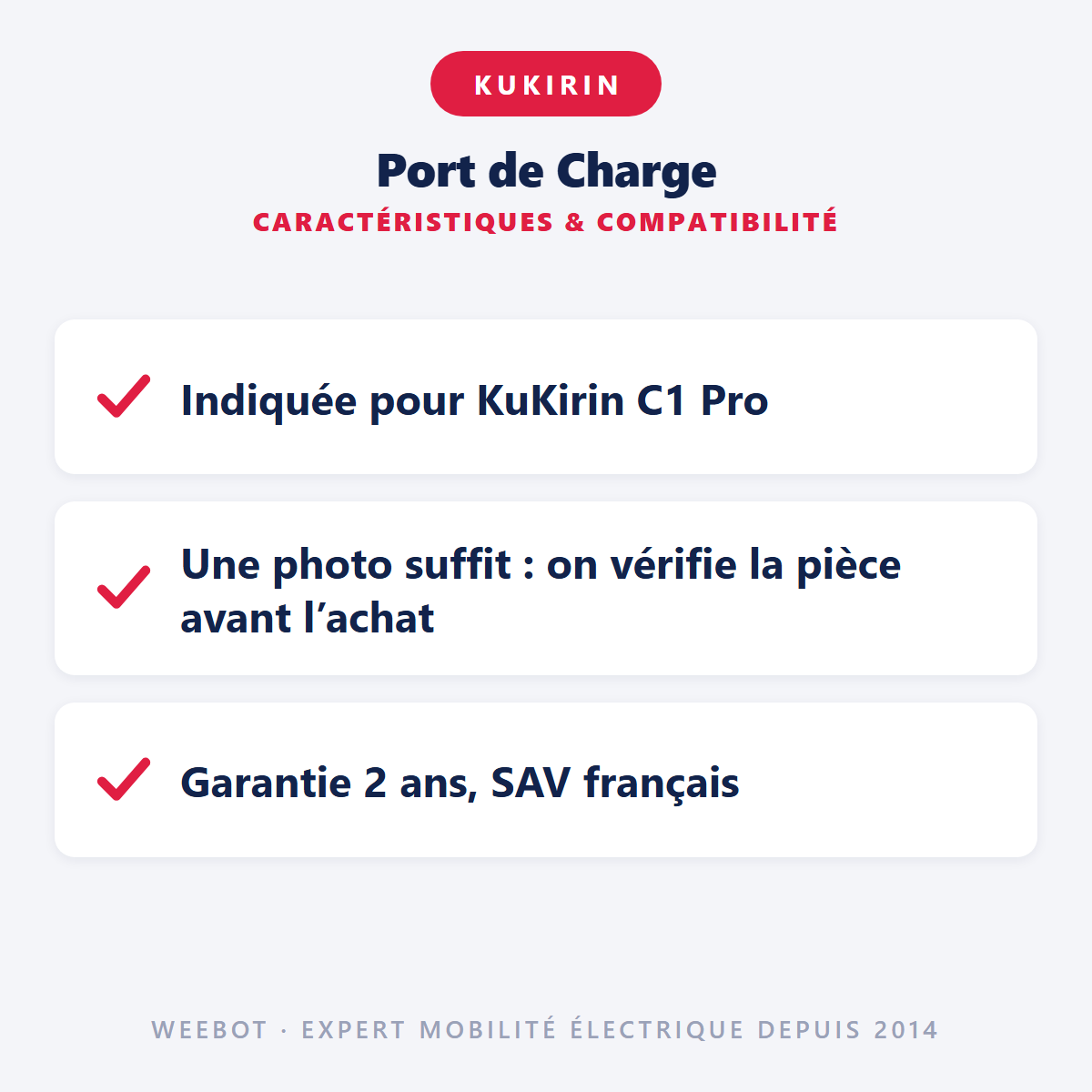 Port de Charge : caractéristiques et compatibilité