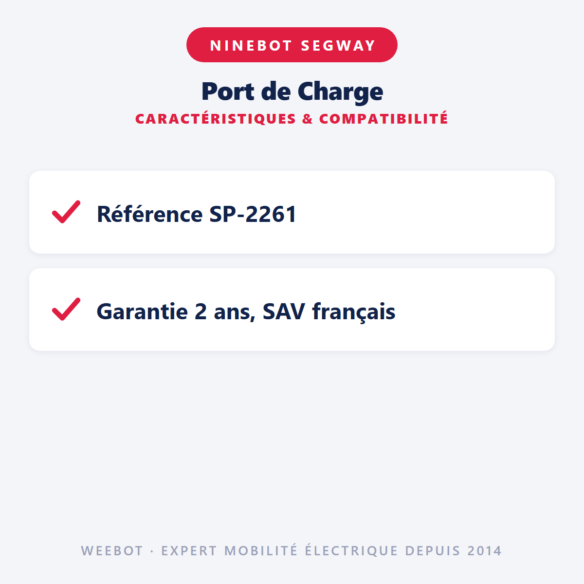 Port de Charge : caractéristiques et compatibilité