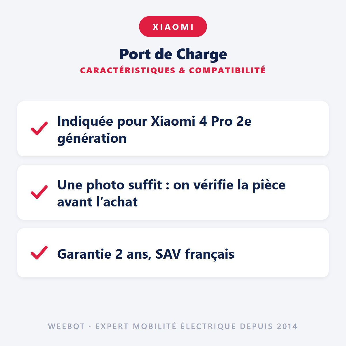 Port de Charge : caractéristiques et compatibilité