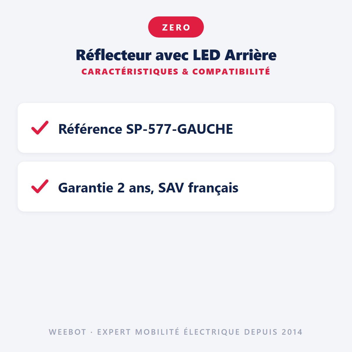 Réflecteur avec LED Arrière : caractéristiques et compatibilité
