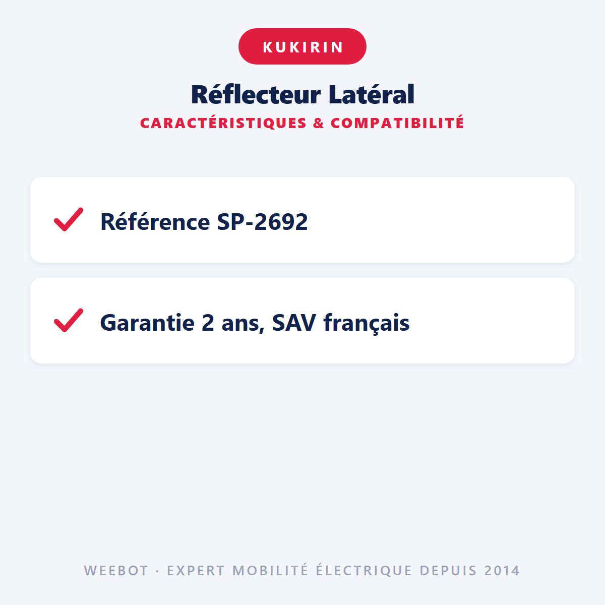 Réflecteur Latéral : caractéristiques et compatibilité