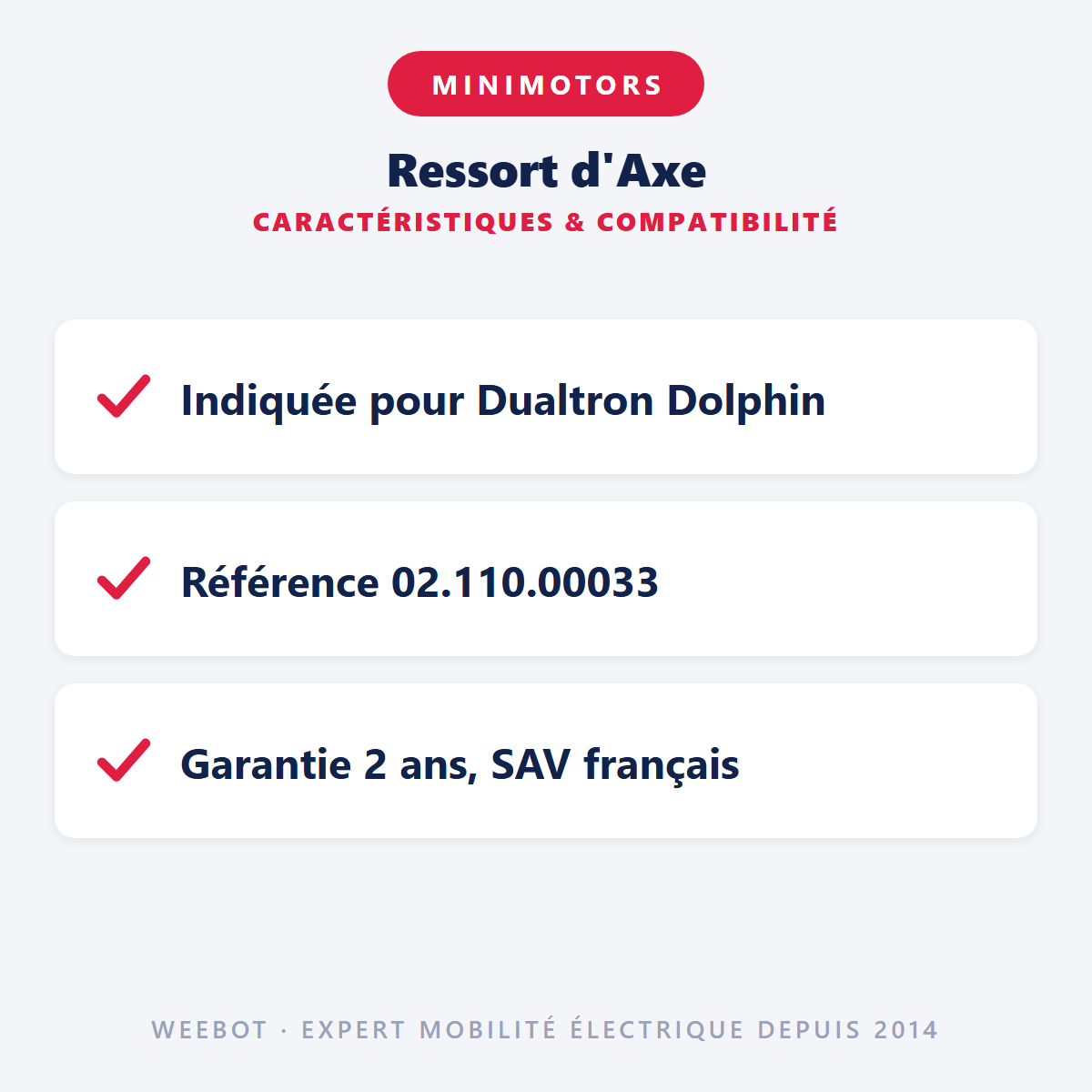 Ressort d'Axe : caractéristiques et compatibilité