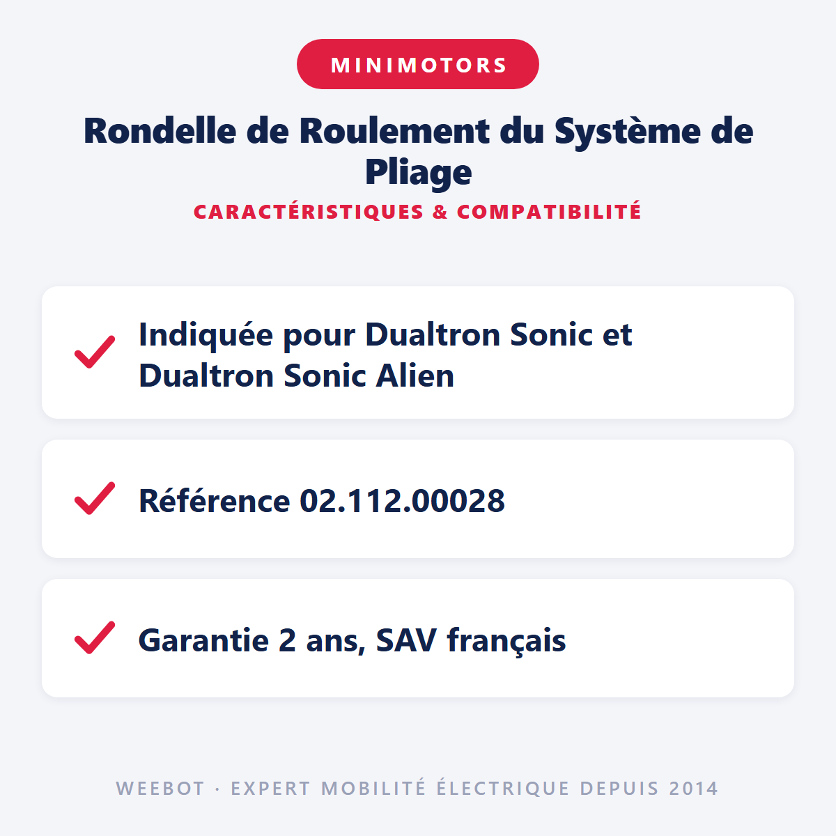 Rondelle de Roulement du Système de Pliage : caractéristiques et compatibilité
