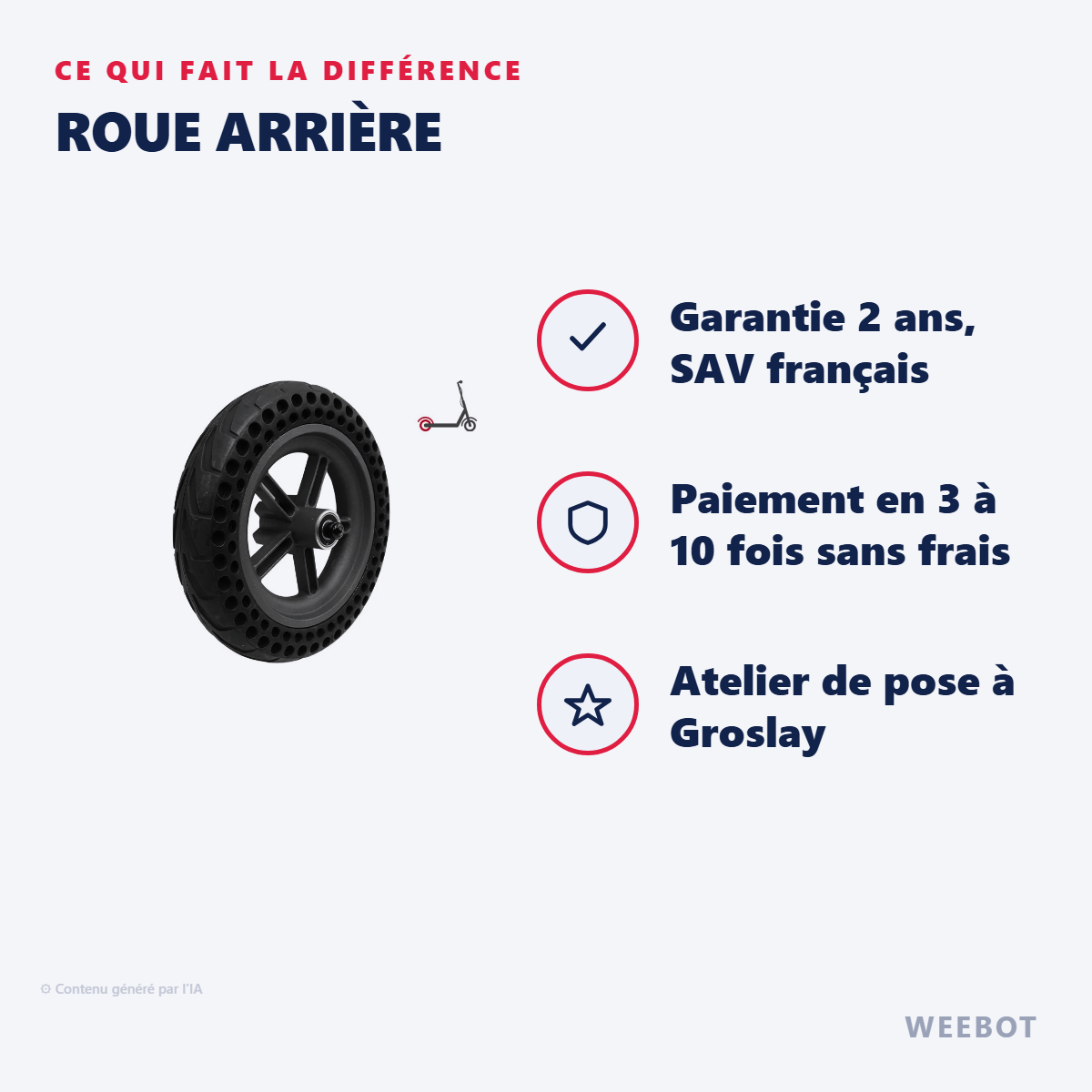 Roue Arrière : les points forts