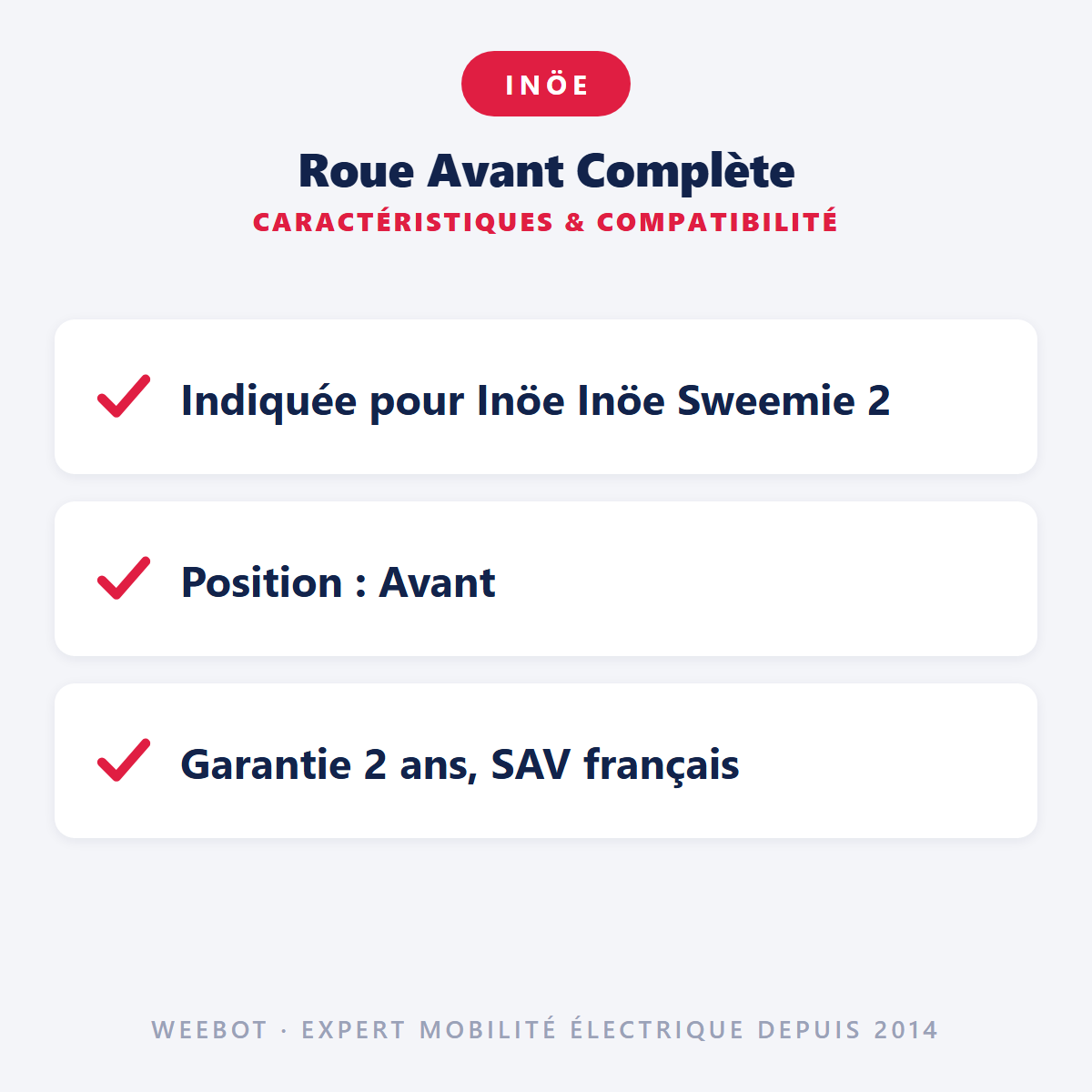 Roue Avant Complète : caractéristiques et compatibilité