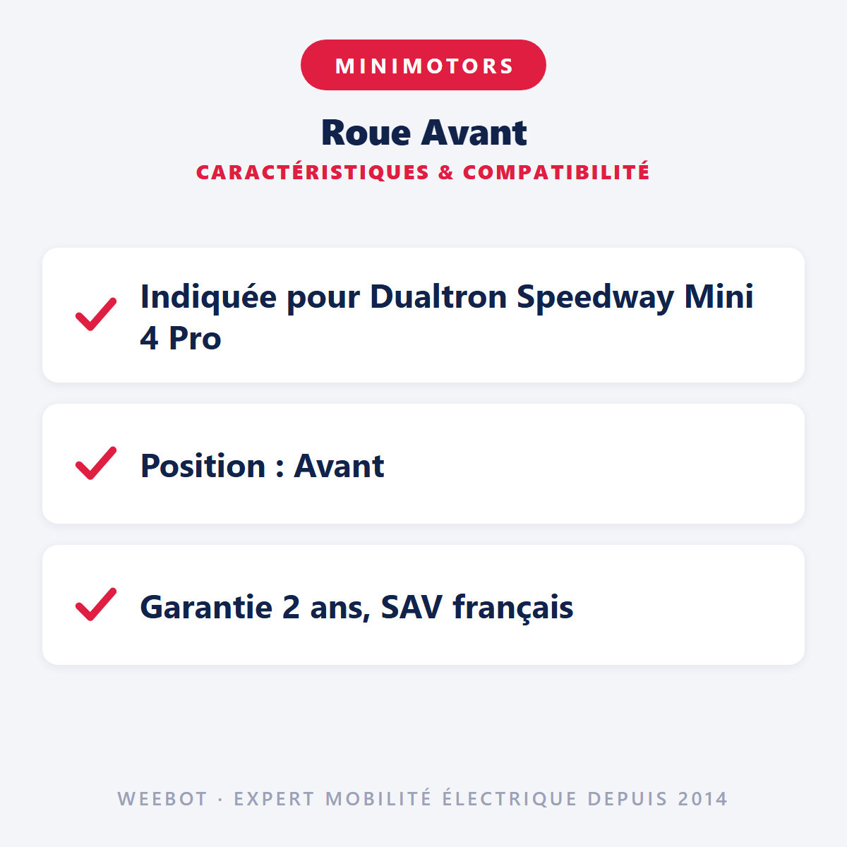 Roue Avant : caractéristiques et compatibilité