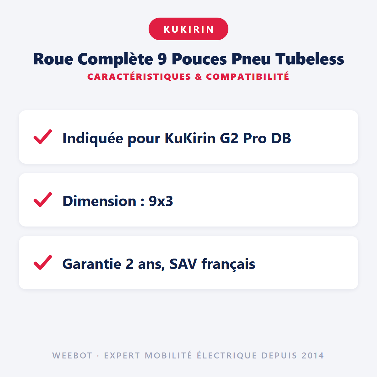 Roue Complète 9 Pouces Pneu Tubeless : caractéristiques et compatibilité