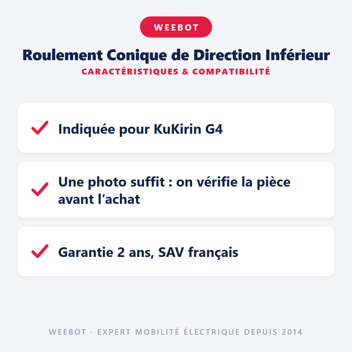 Roulement Conique de Direction Inférieur : caractéristiques et compatibilité