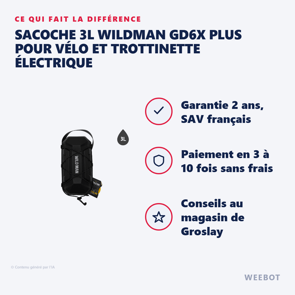 Sacoche 3L Wildman GD6X Plus pour Vélo et Trottinette Électrique : les points forts