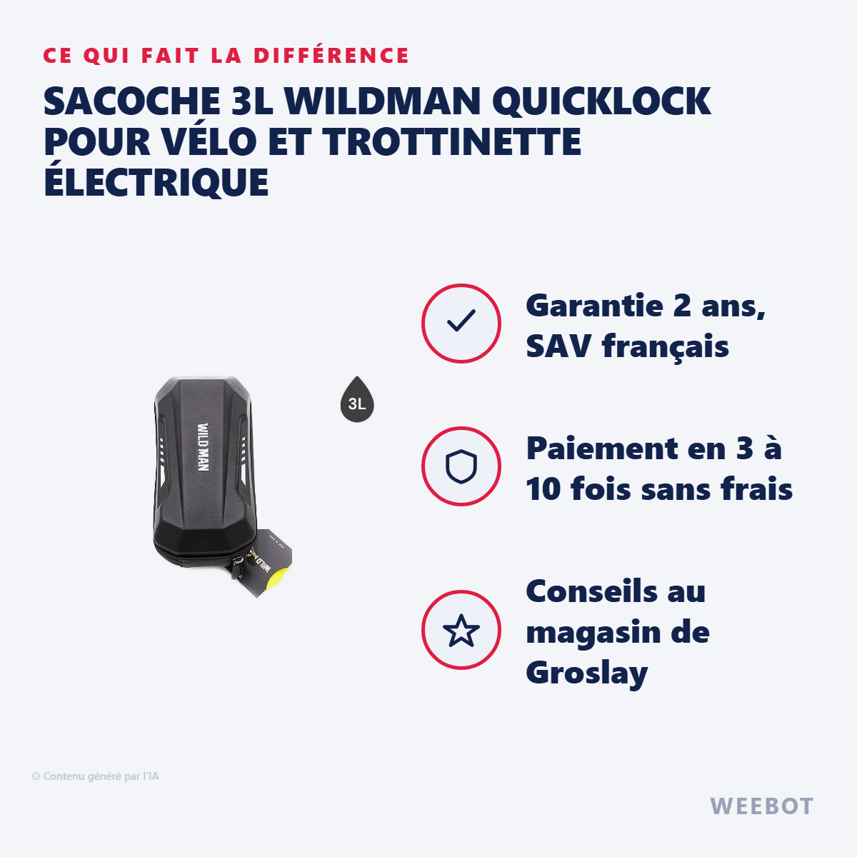 Sacoche 3L Wildman Quicklock pour Vélo et Trottinette Électrique : les points forts