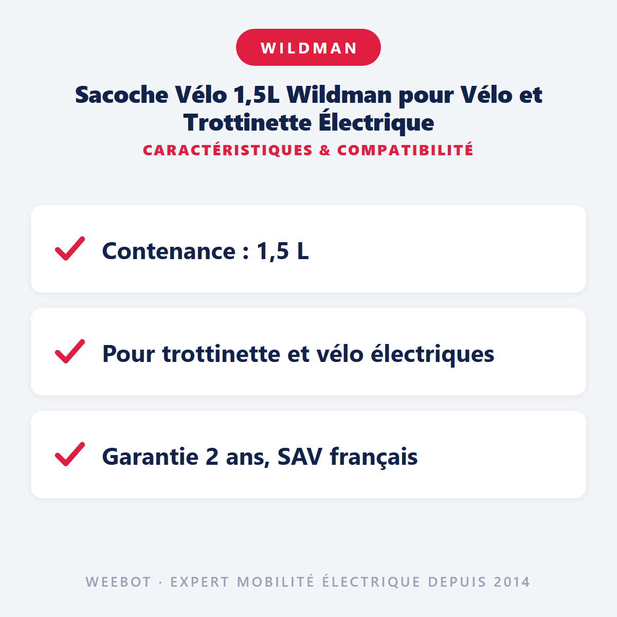 Sacoche Vélo 1,5L Wildman pour Vélo et Trottinette Électrique : caractéristiques et compatibilité