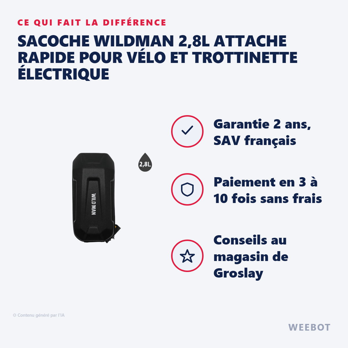 Sacoche Wildman 2,8L Attache Rapide pour Vélo et Trottinette Électrique : les points forts