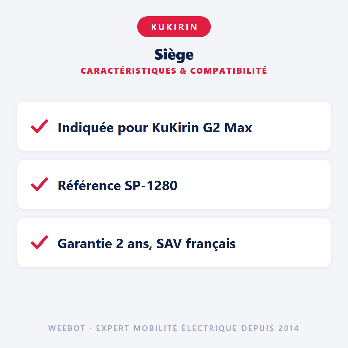 Siège : caractéristiques et compatibilité