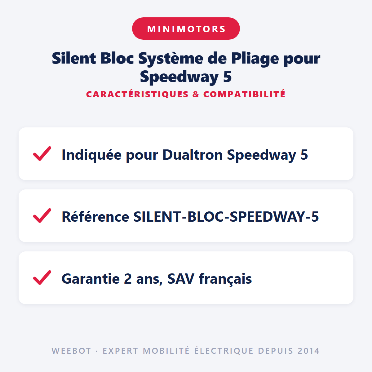 Silent Bloc Système de Pliage pour Speedway 5 : caractéristiques et compatibilité