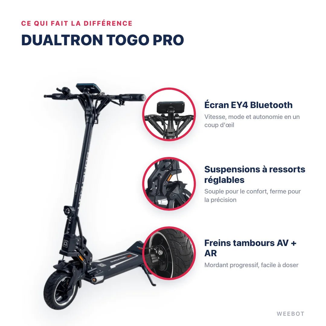 Trottinette Électrique Dualtron Togo Pro - Weebot