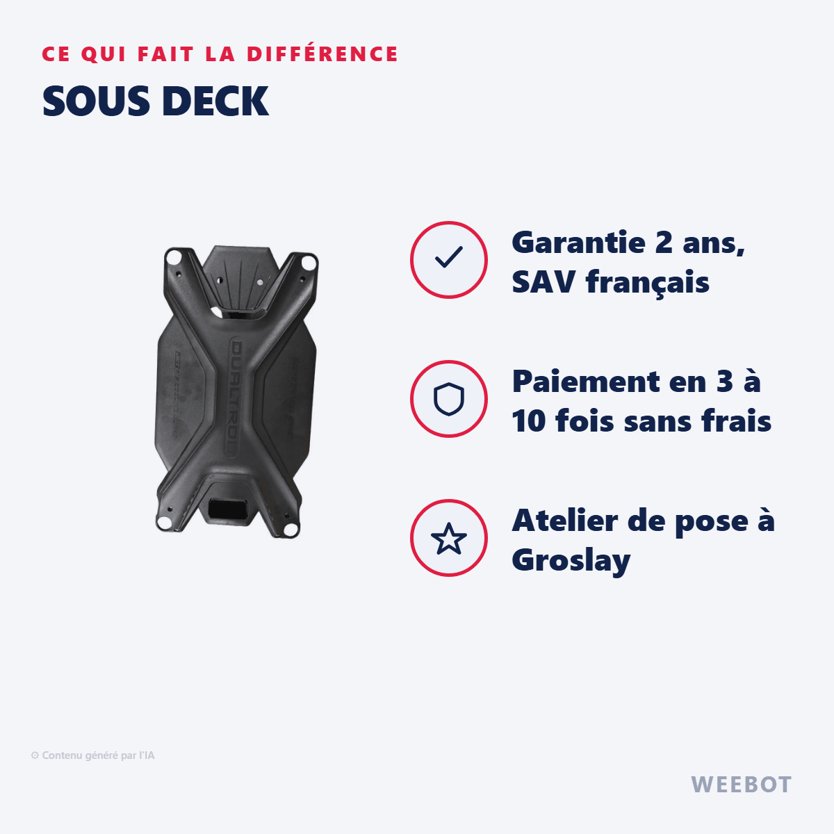 Sous Deck pour Trottinette Electrique Dualtron X - Weebot