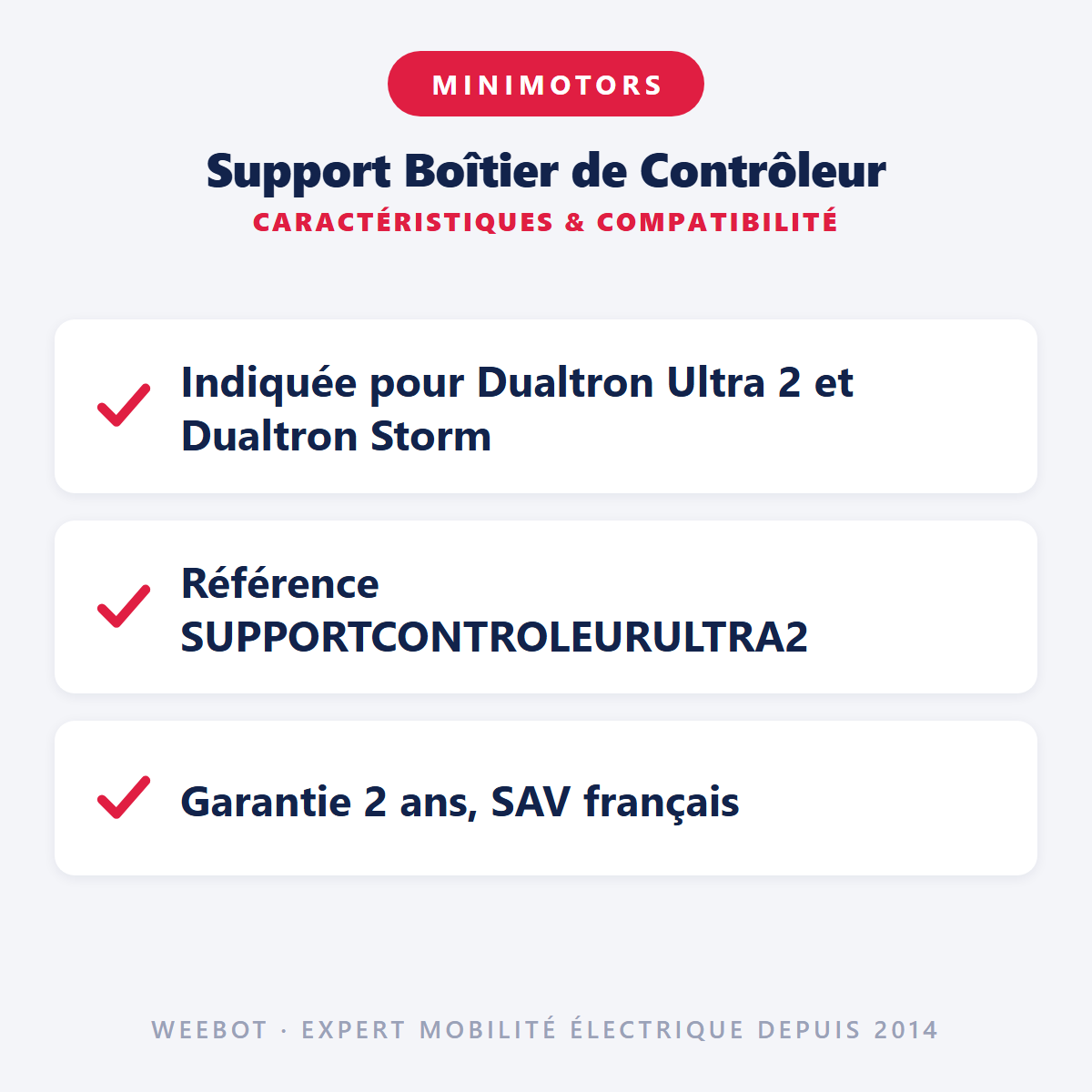 Support Boîtier de Contrôleur : caractéristiques et compatibilité