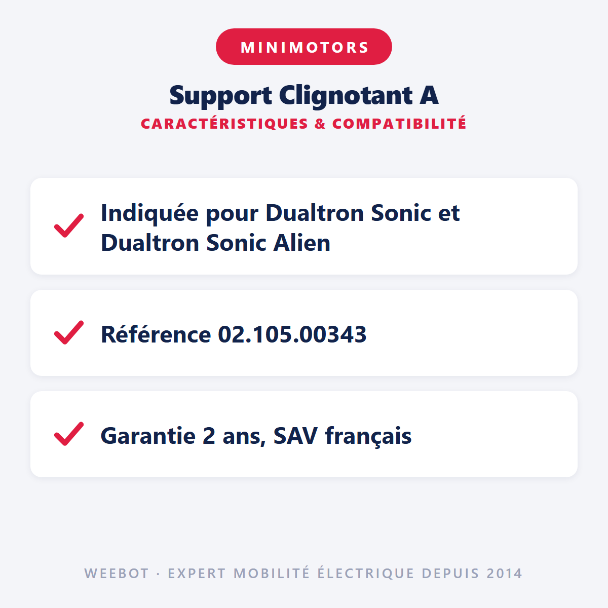 Support Clignotant A : caractéristiques et compatibilité