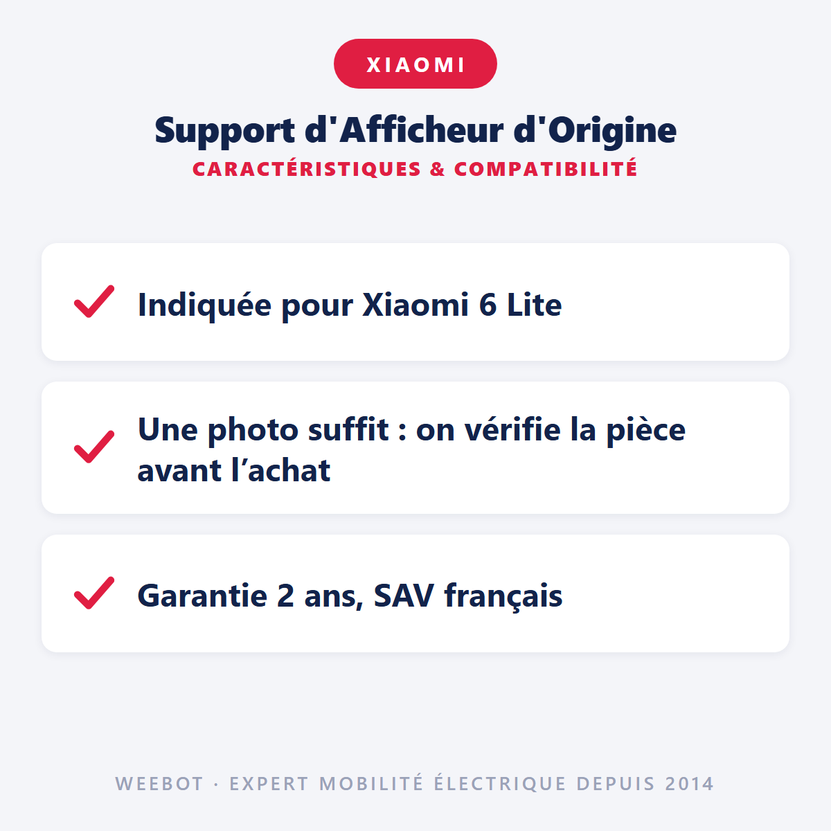 Support d'Afficheur d'Origine : caractéristiques et compatibilité