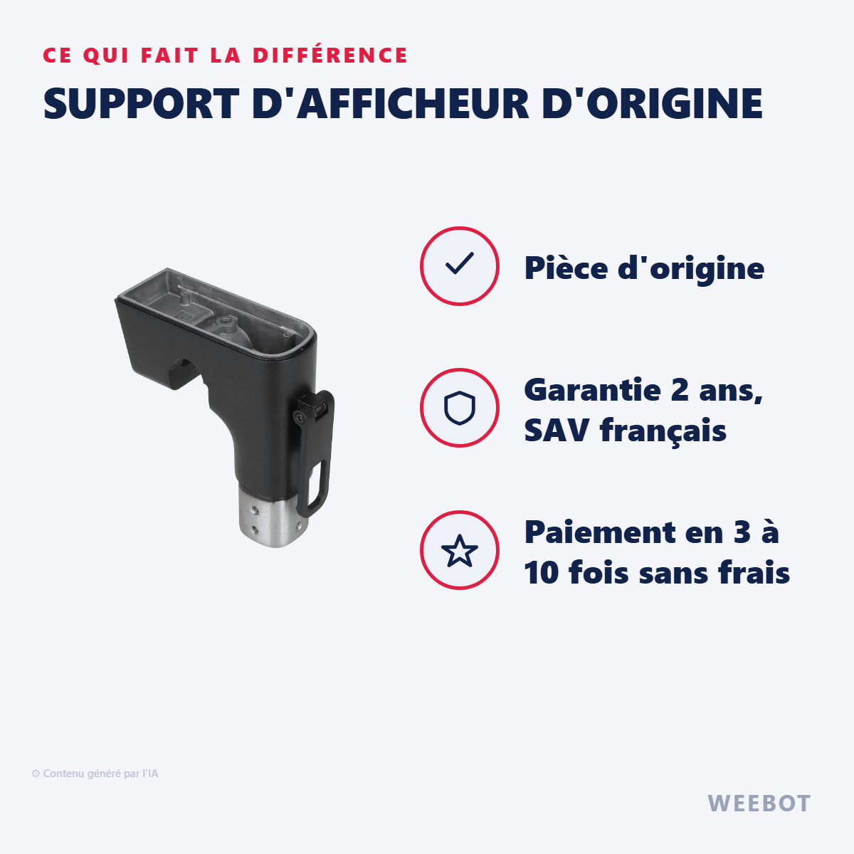 Support d'Afficheur d'Origine : les points forts