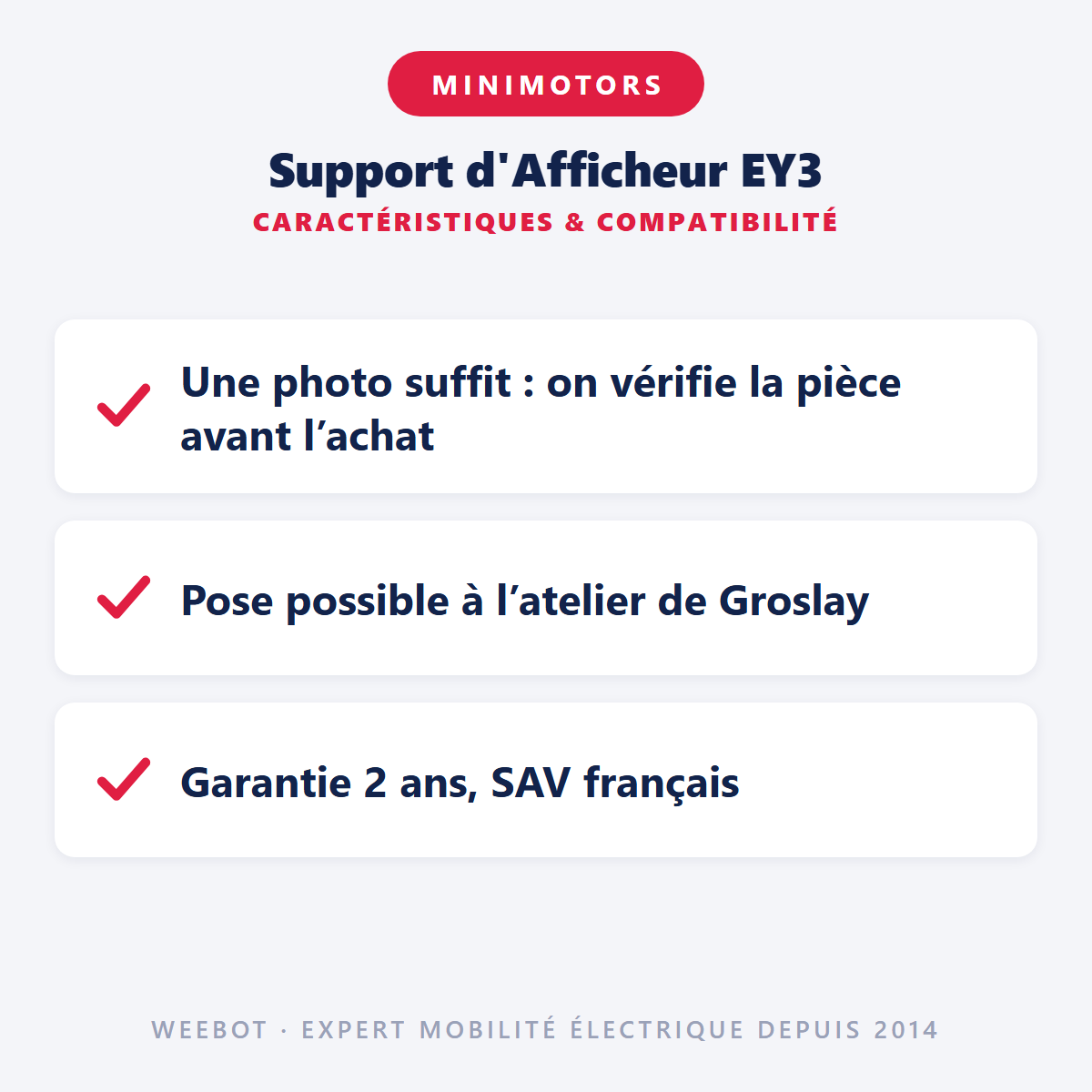 Support d'Afficheur EY3 : caractéristiques et compatibilité