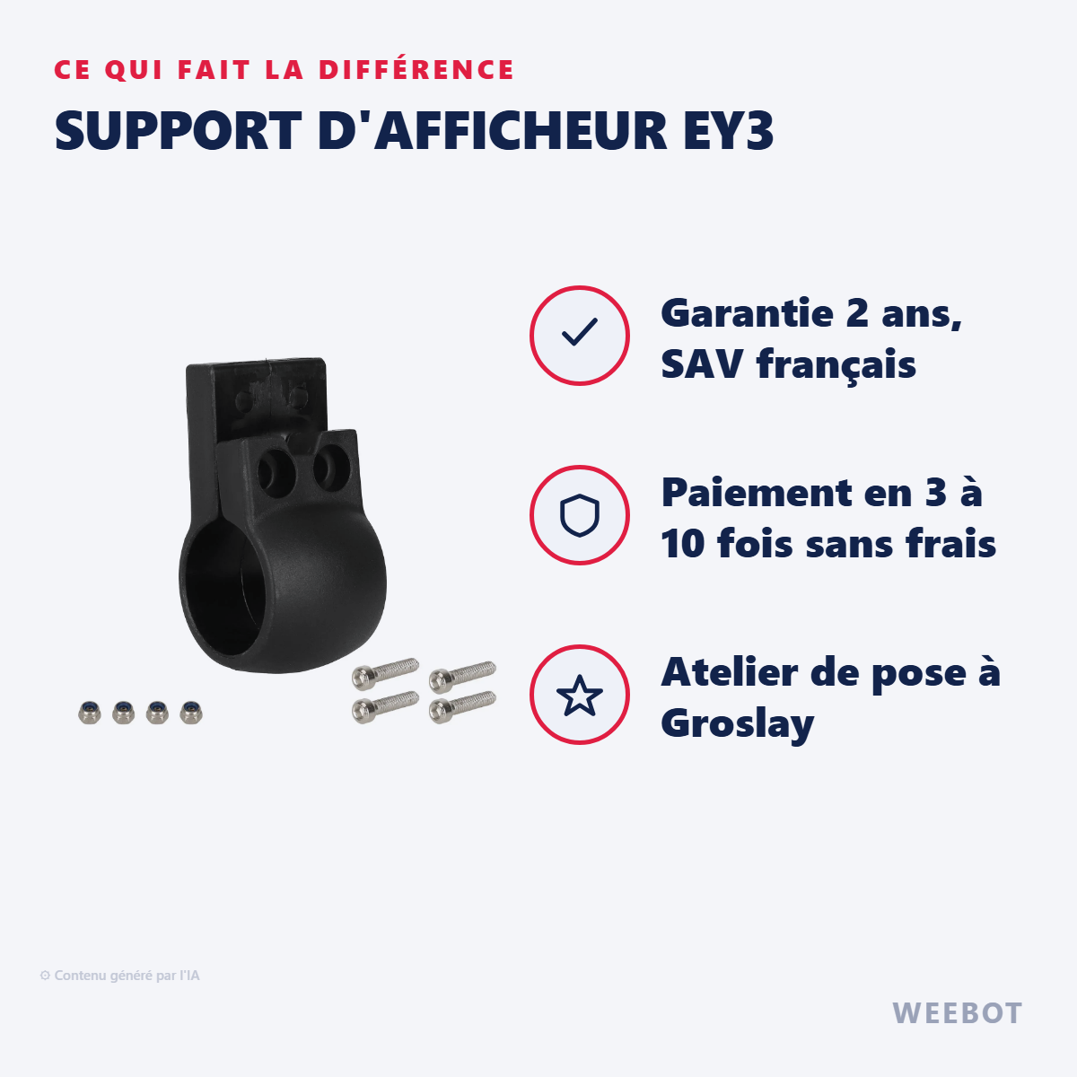 Support d'Afficheur EY3 : les points forts