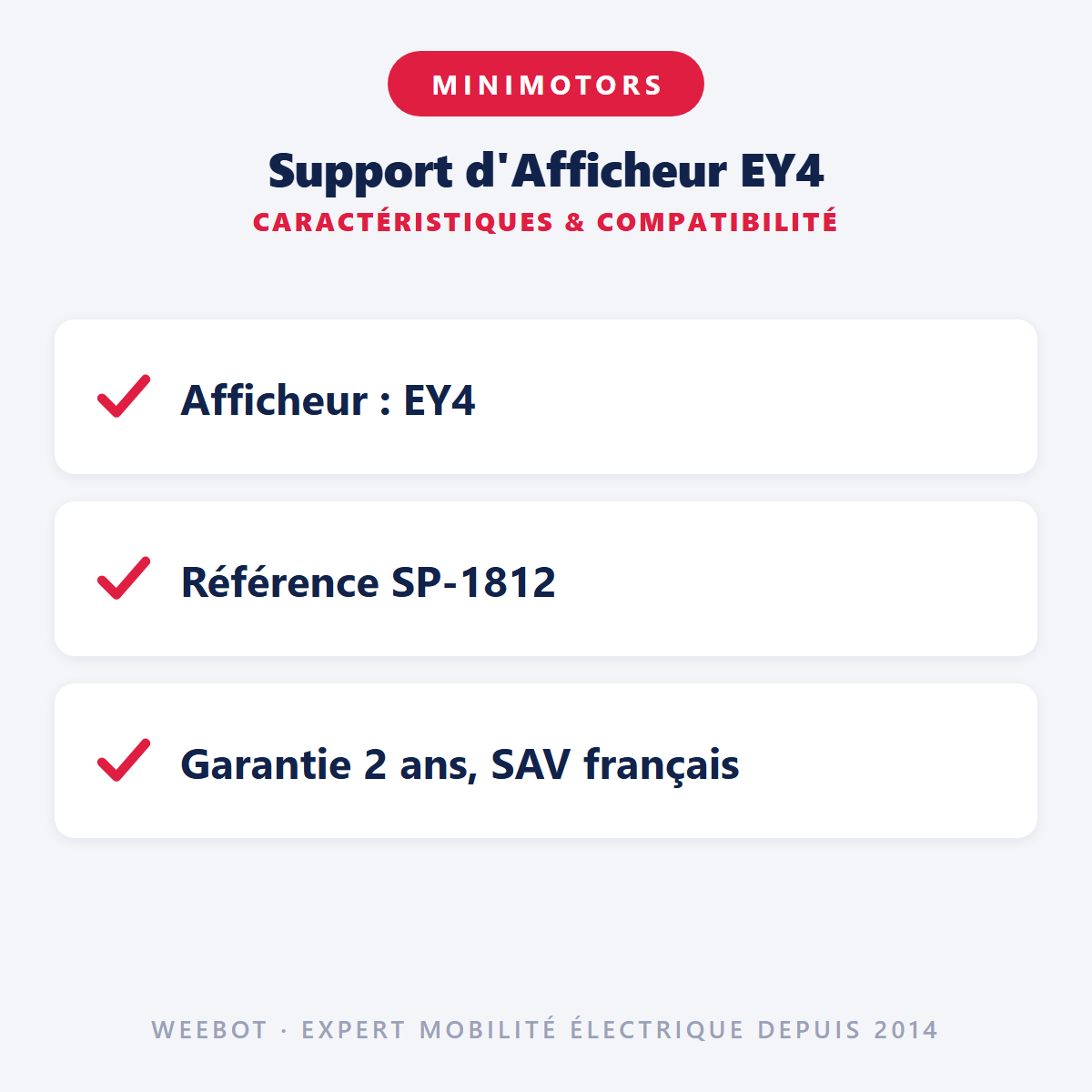 Support d'Afficheur EY4 : caractéristiques et compatibilité