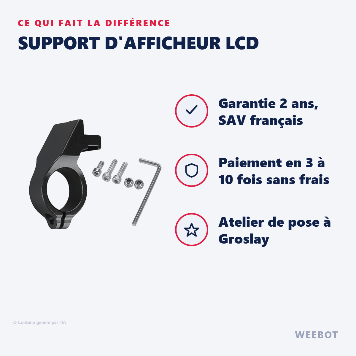 Support d'Afficheur LCD : les points forts