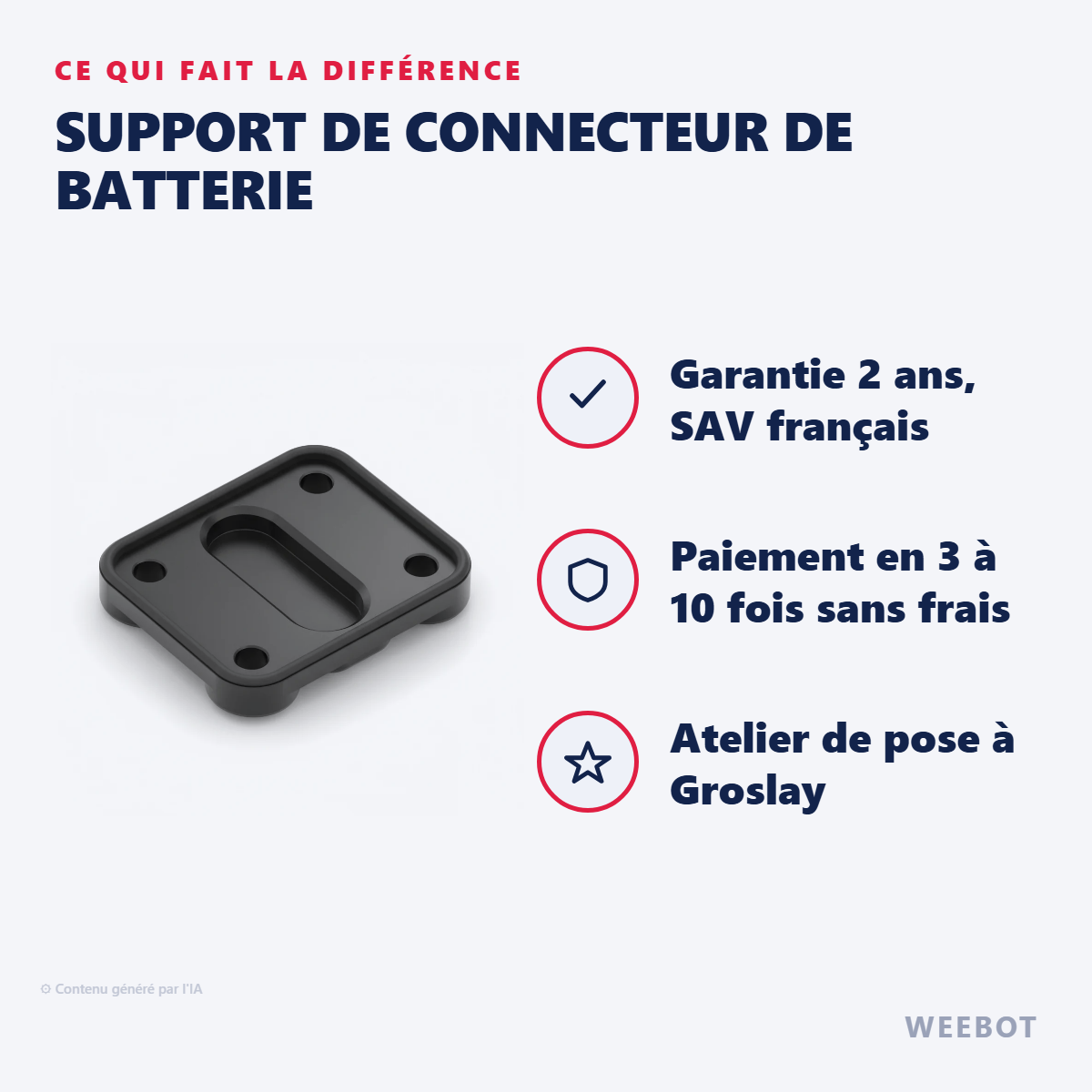 Support de Connecteur de Batterie : les points forts