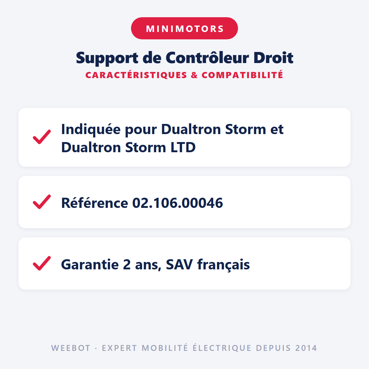 Support de Contrôleur Droit : caractéristiques et compatibilité