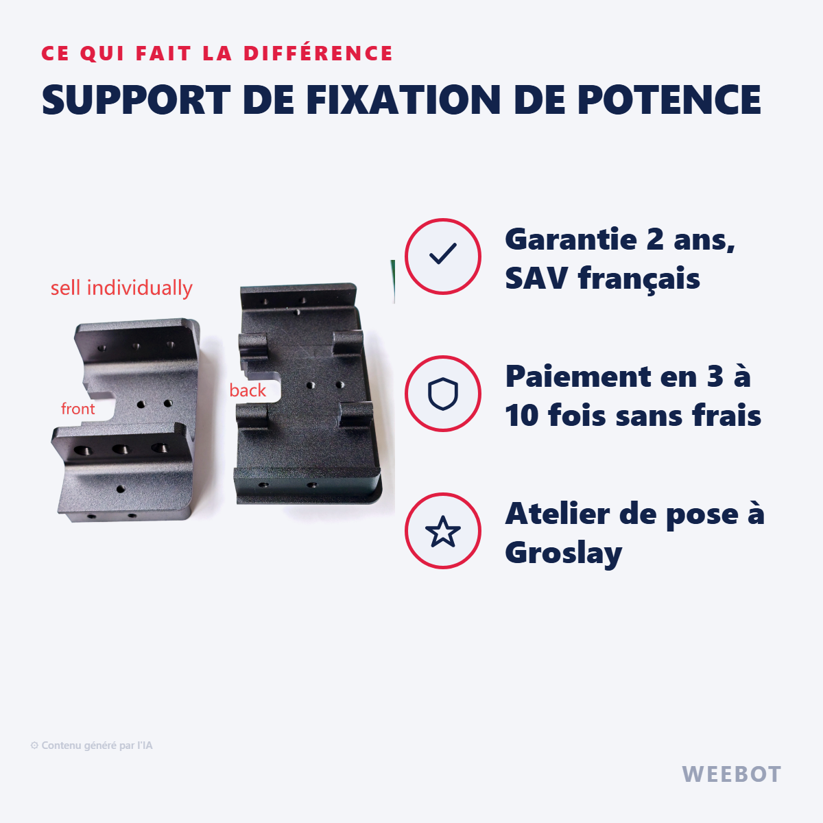Support de Fixation de Potence : les points forts