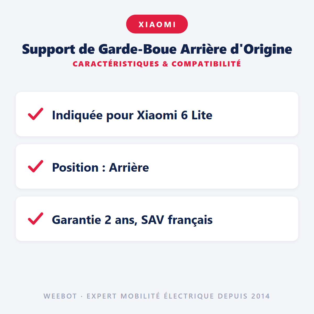 Support de Garde-Boue Arrière d'Origine : caractéristiques et compatibilité