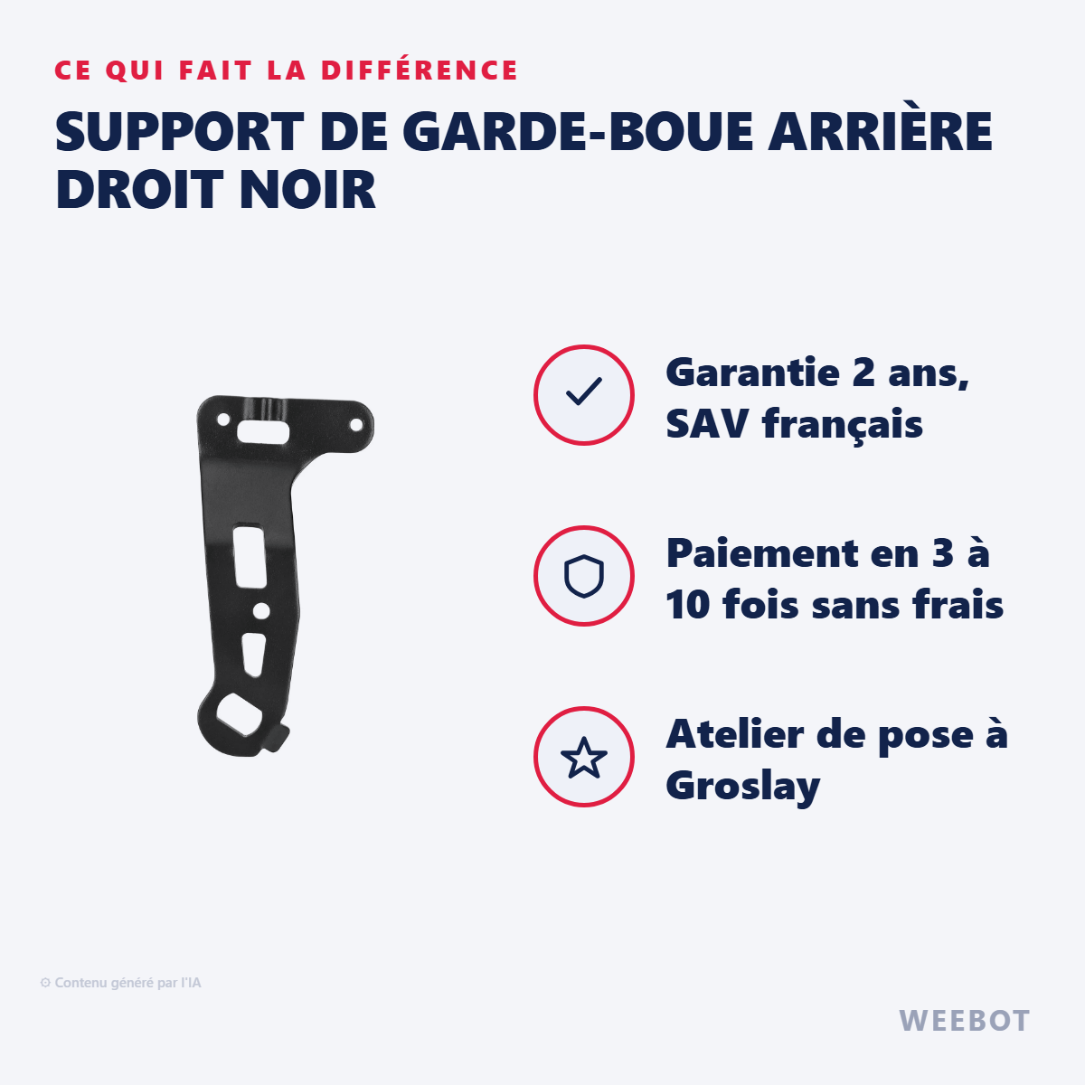 Support de Garde-Boue Arrière Droit Noir : les points forts