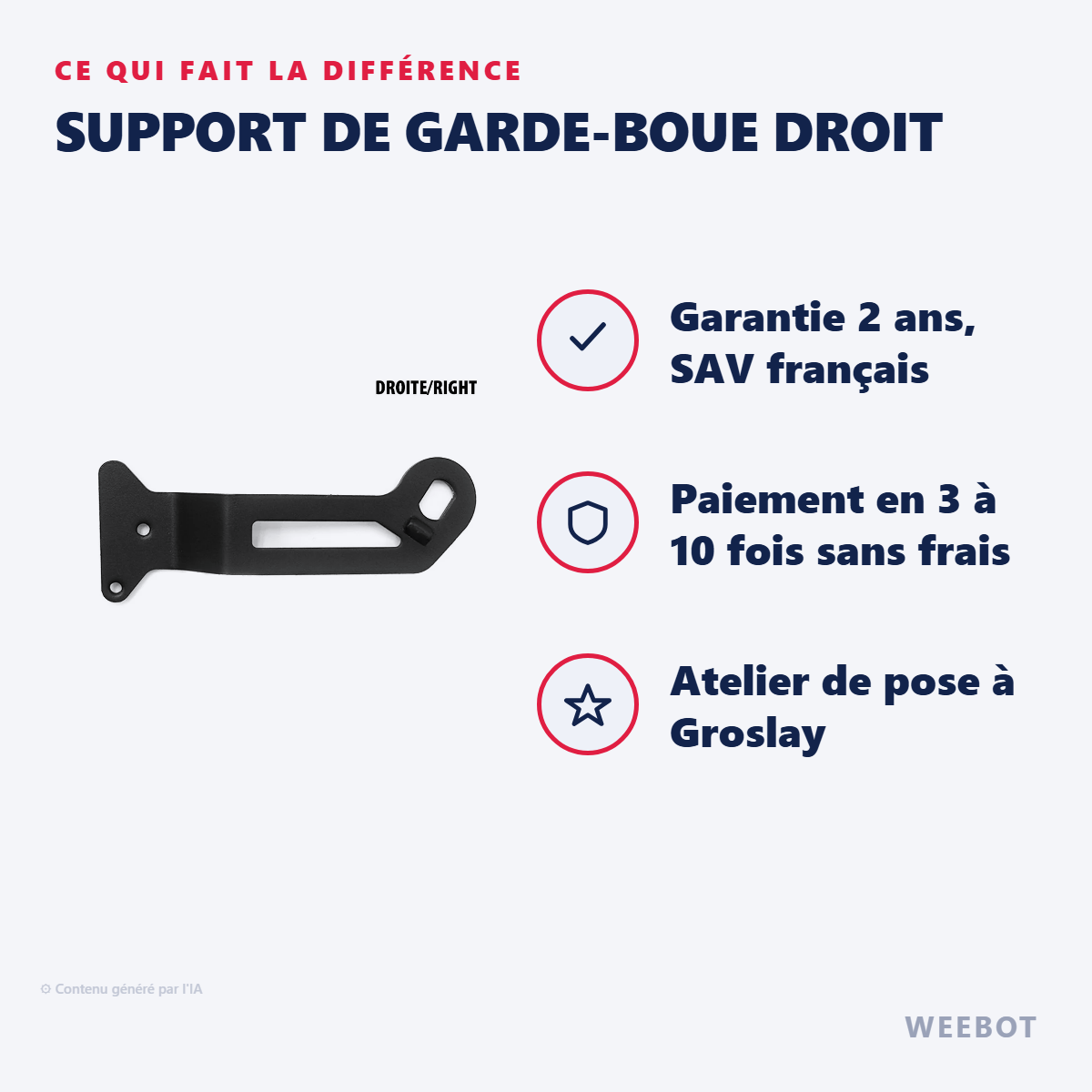 Support de Garde-Boue Droit : les points forts