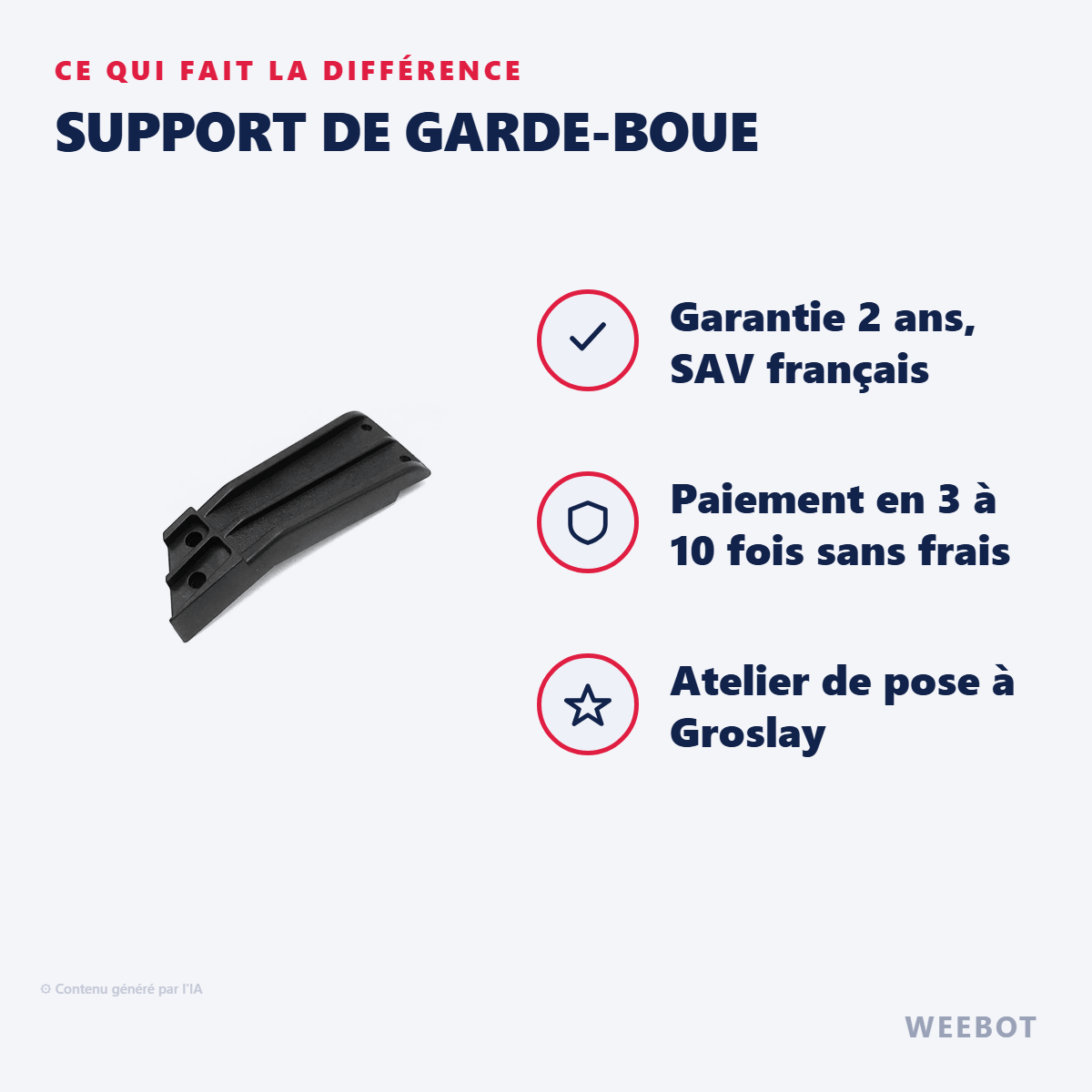 Support de Garde-boue : les points forts