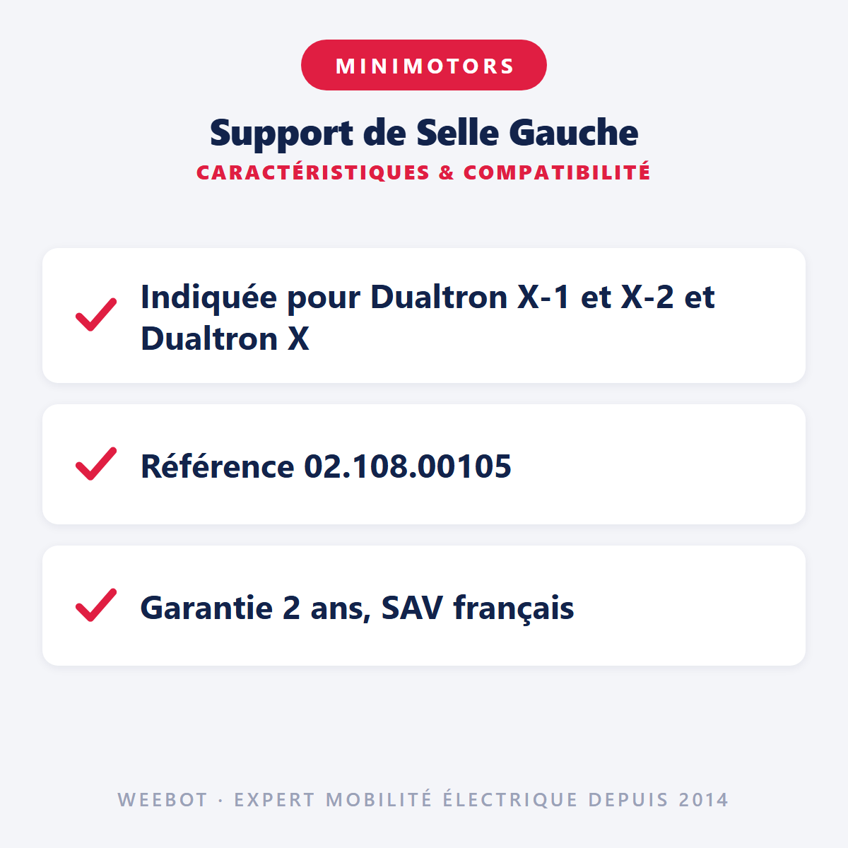 Support de Selle Gauche : caractéristiques et compatibilité
