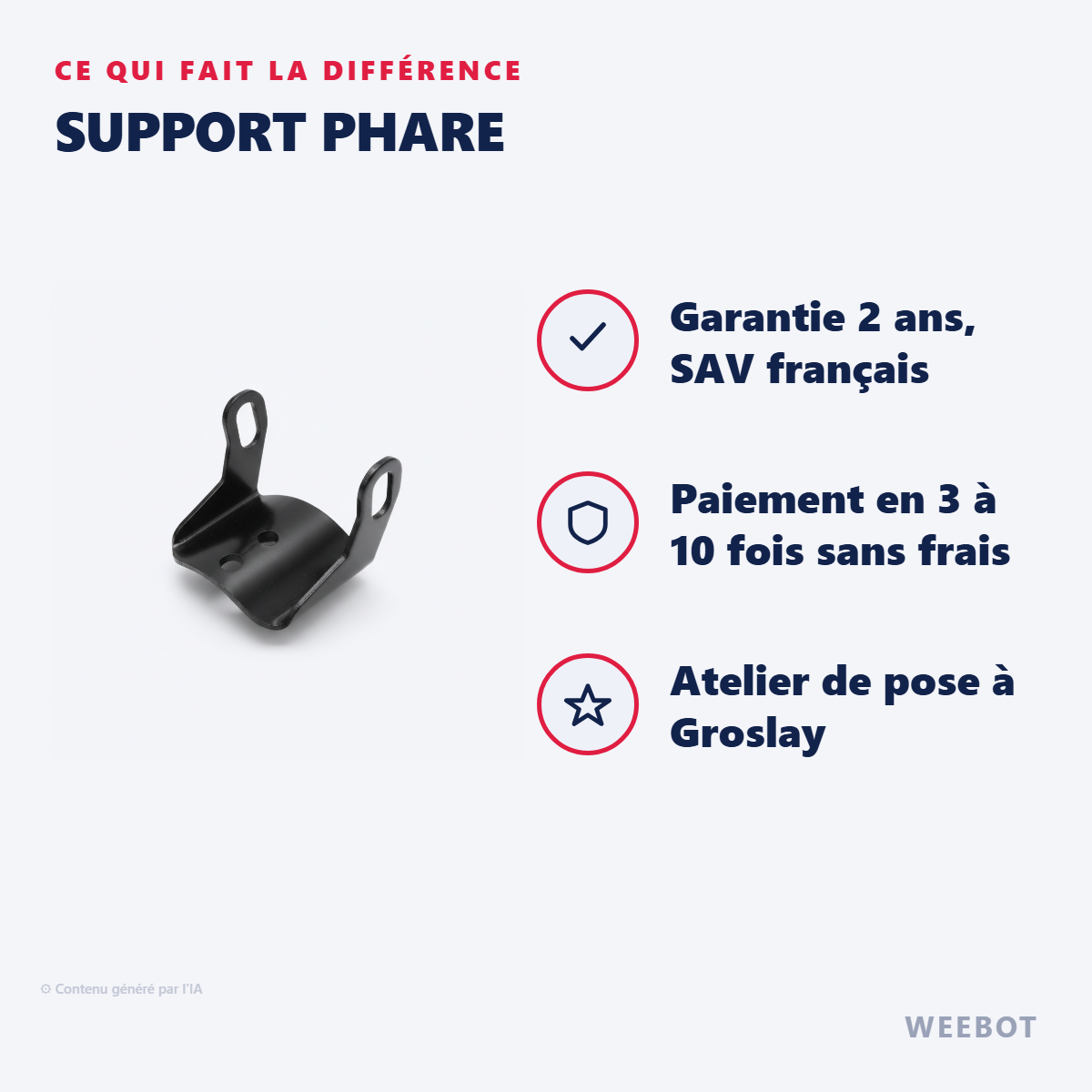 Support Phare : les points forts