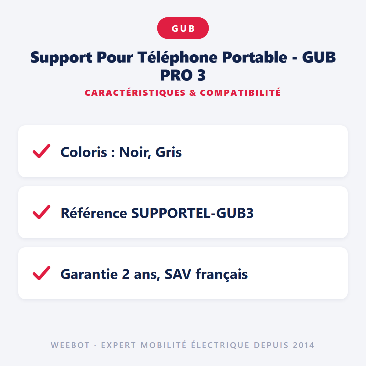 Support Pour Téléphone Portable - GUB PRO 3 : caractéristiques et compatibilité