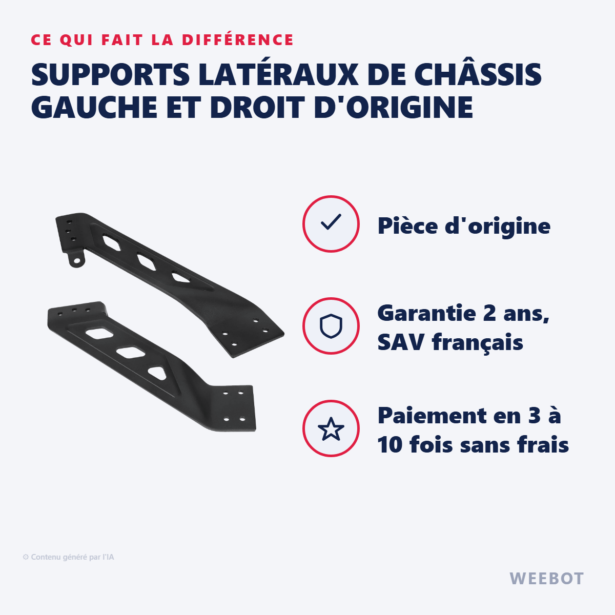 Supports Latéraux de Châssis Gauche et Droit d'Origine : les points forts