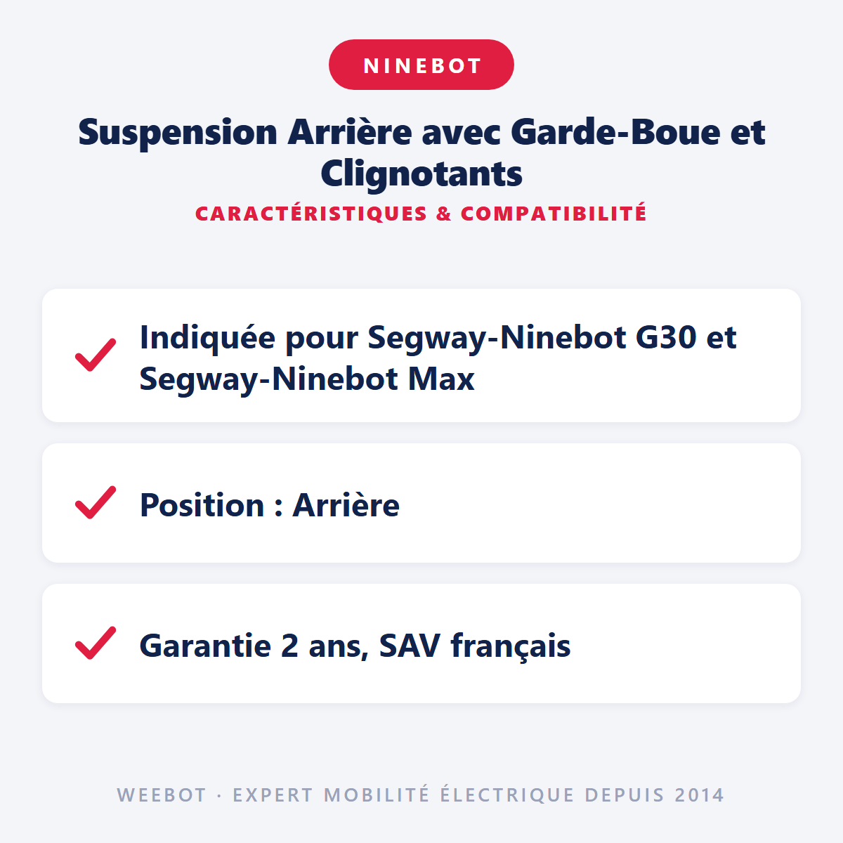 Suspension Arrière avec Garde-Boue et Clignotants : caractéristiques et compatibilité