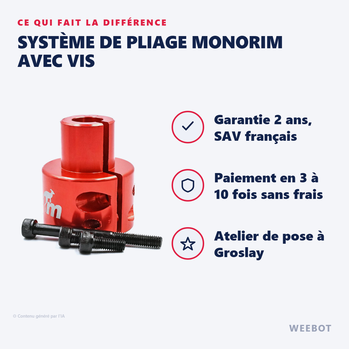 Système de Pliage Monorim avec Vis : les points forts