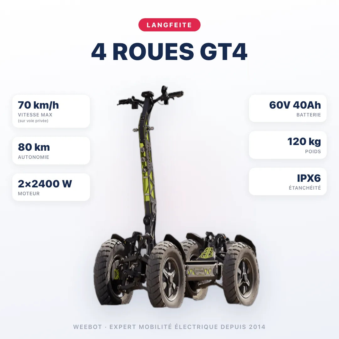 Trottinette Électrique 4 Roues Langfeite GT4 — caractéristiques : 70 km/h sur voie privée, autonomie 80 km, moteur 2×2400 W, batterie 60V 40Ah, 120 kg. Trottinette électrique Langfeite chez Weebot.