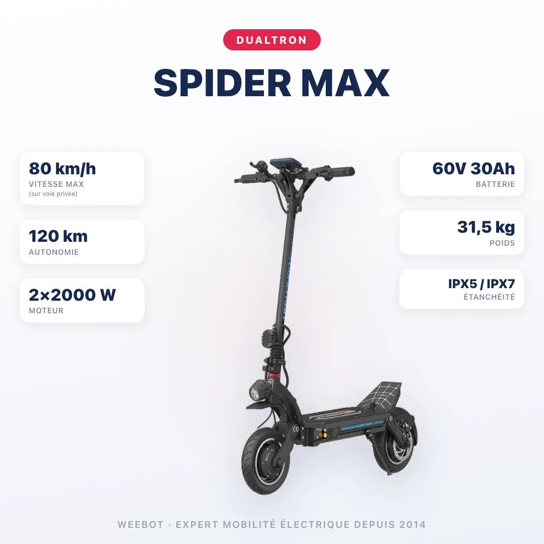Trottinette Electrique Dualtron Spider Max - Weebot