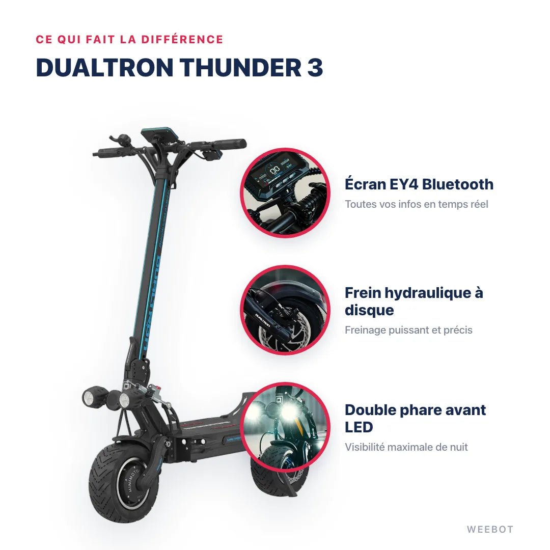 Trottinette Électrique Dualtron Thunder 3 - Weebot
