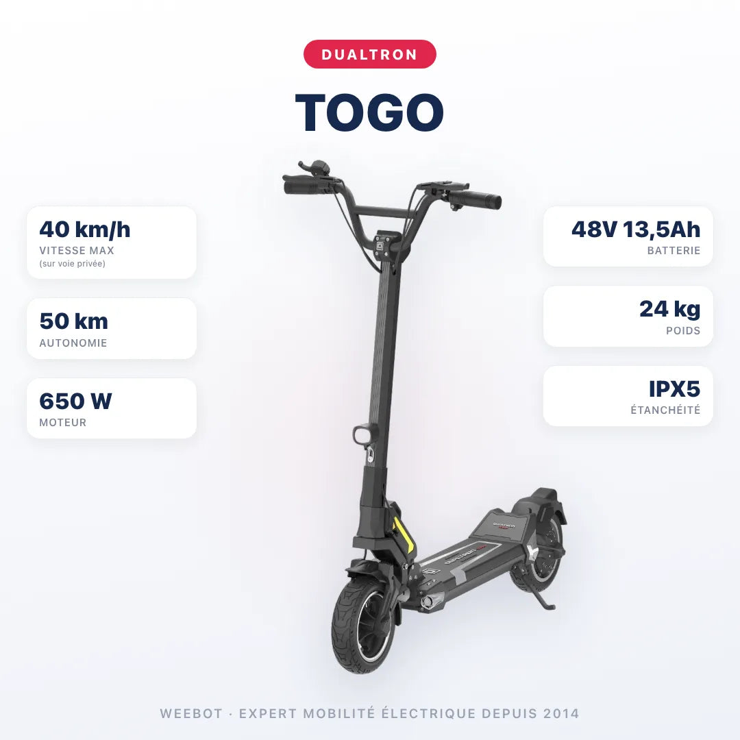 Trottinette Électrique Dualtron Togo — caractéristiques : 40 km/h sur voie privée, autonomie 50 km, moteur 650 W, batterie 48V 13,5Ah, 24 kg. Trottinette électrique Dualtron chez Weebot.
