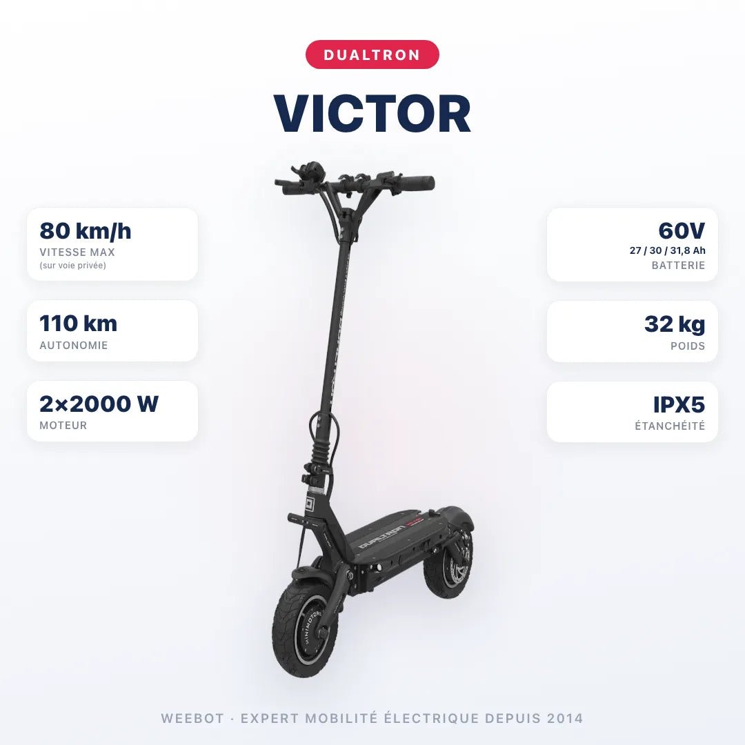 Trottinette Électrique Dualtron Victor - Weebot