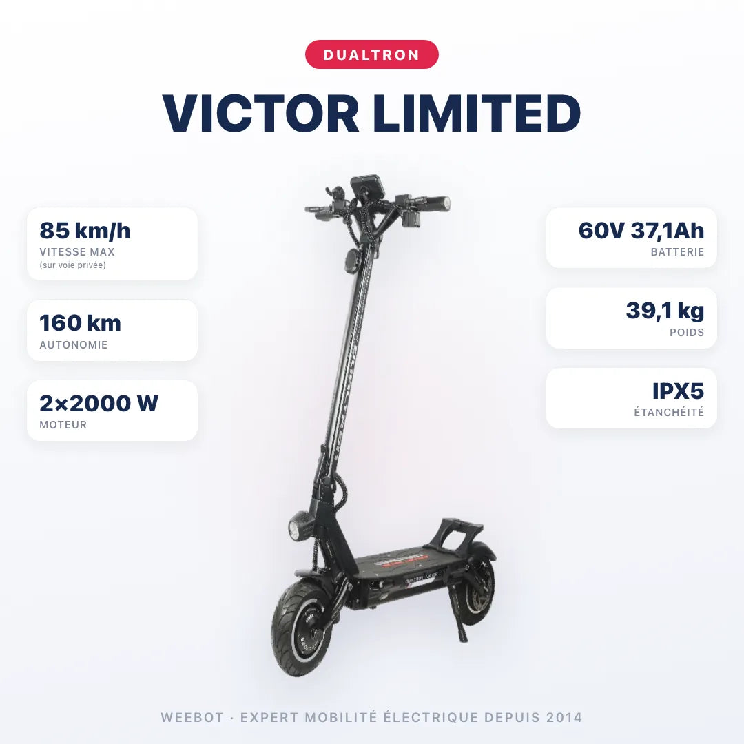 Trottinette Électrique Dualtron Victor Limited — caractéristiques : 85 km/h sur voie privée, autonomie 160 km, moteur 2×2000 W, batterie 60V 37,1Ah, 39,1 kg. Trottinette électrique Dualtron chez Weebot.