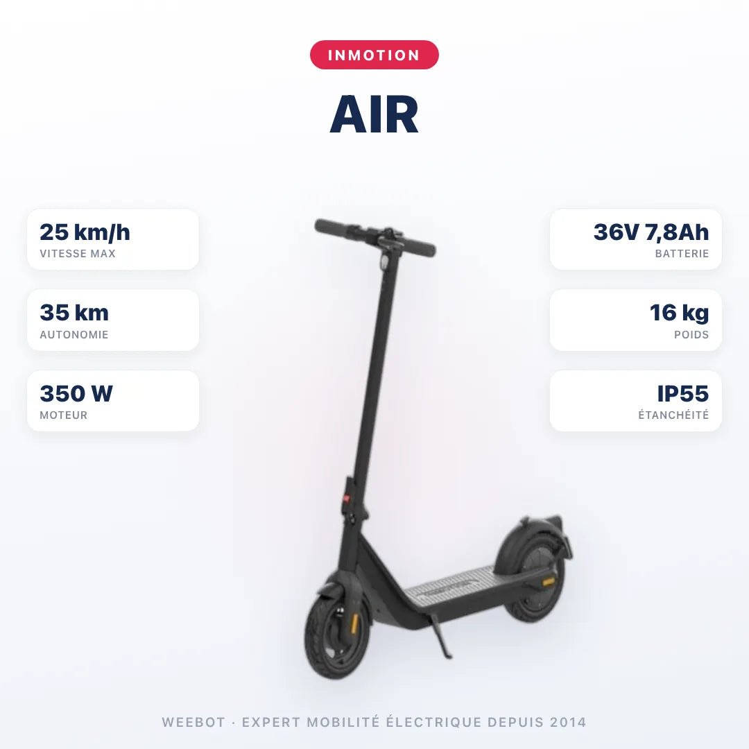 Trottinette Électrique Inmotion Air - Weebot