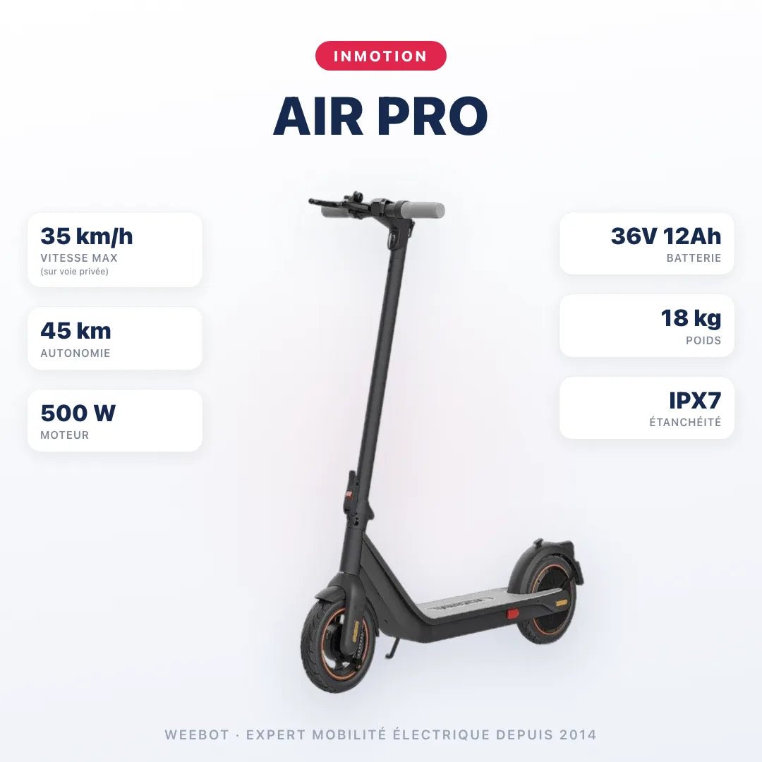 Trottinette Électrique Inmotion Air Pro - Weebot