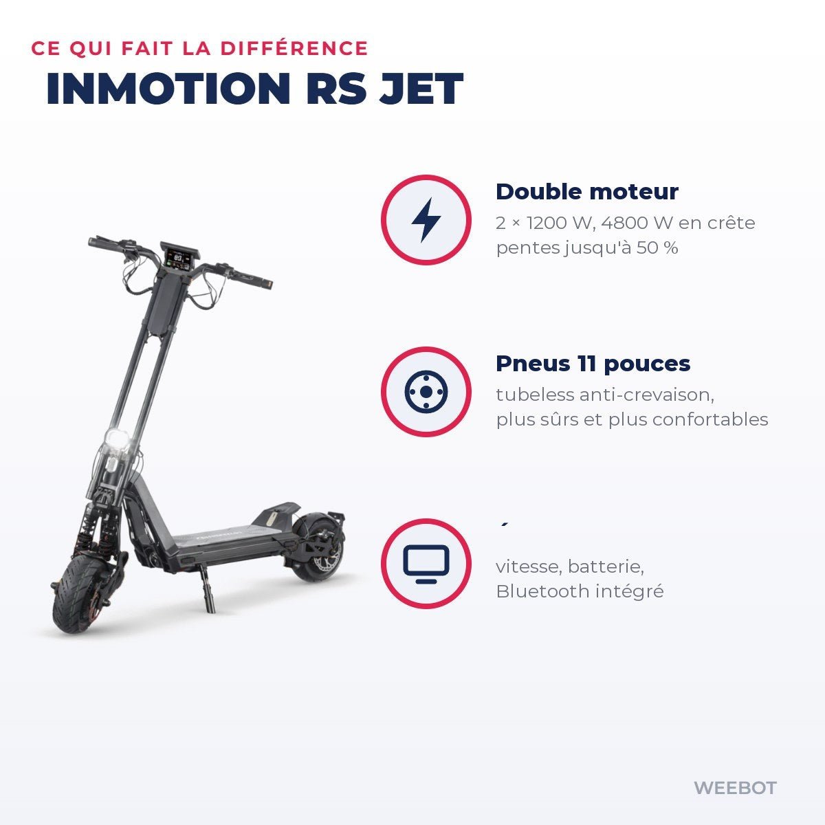 Trottinette Électrique Inmotion RS Jet noire — points forts : double moteur, pneus tubeless 11 pouces, écran et Bluetooth